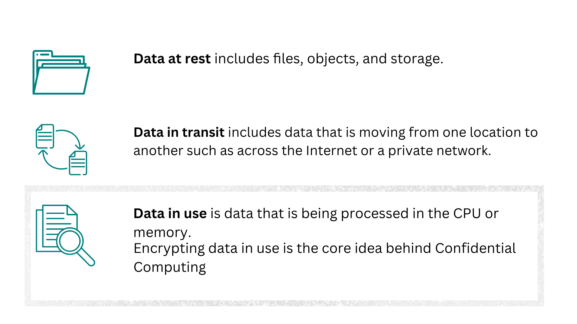 visual representation of different states of data